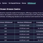 Ocean Breeze withdrawal screen or withdrawal terms
